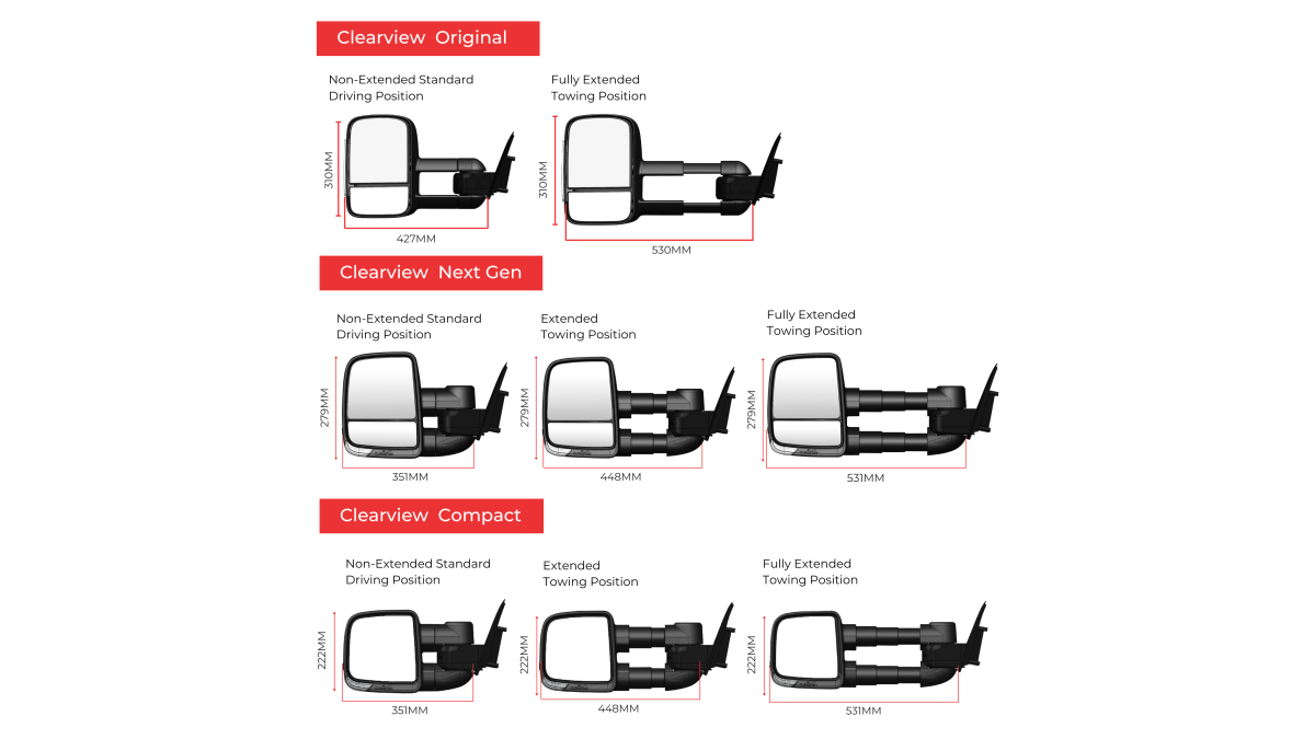 thumbnail image 2 of Pair Black Door Mirrors For Mitsubishi Triton MK (1996-2006) – Sail Mount, Left & Right 2 of 5